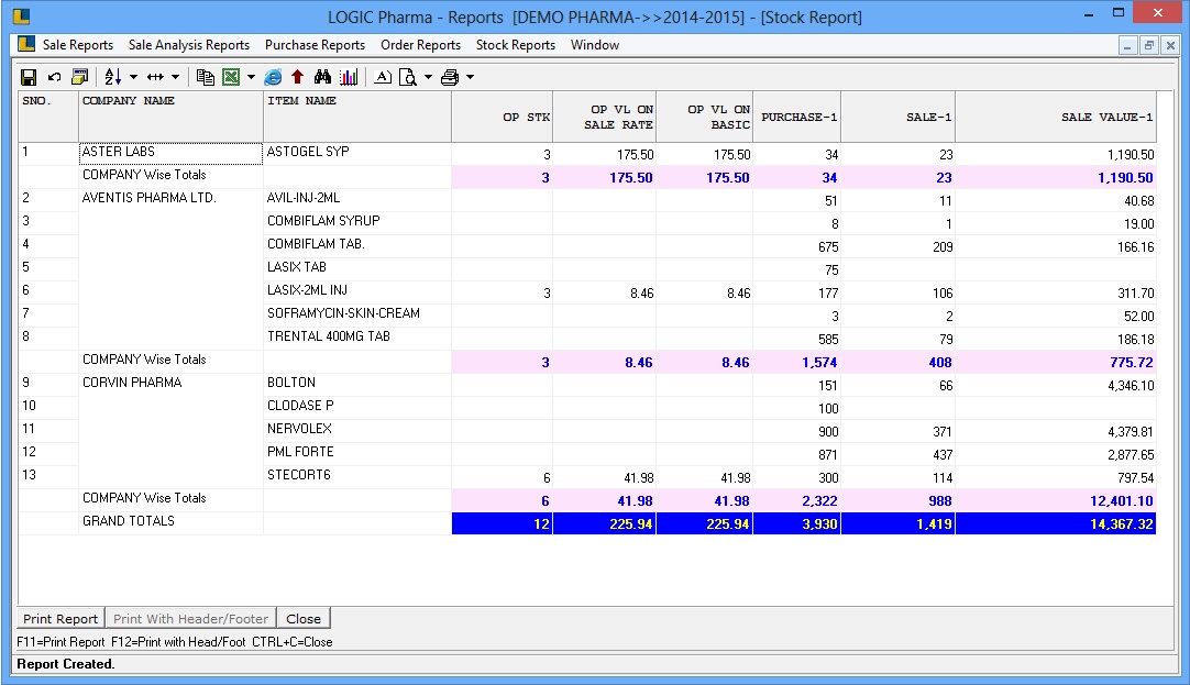 opening stock report